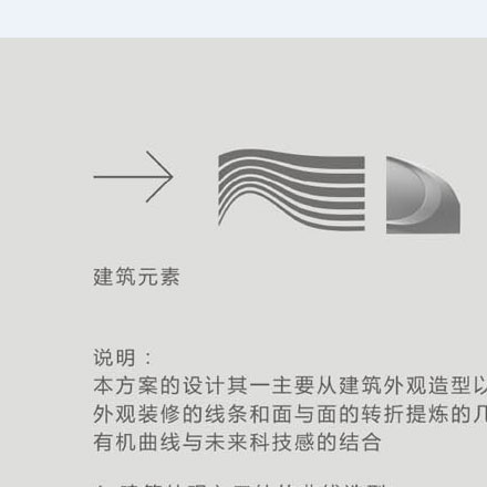 設(shè)計平面圖-vi設(shè)計平面圖